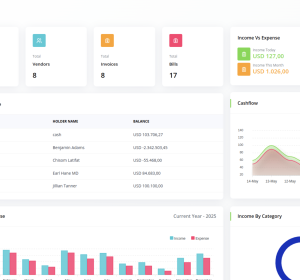 Business Enterprise Resource Planning (ERP) Everything in One Platform